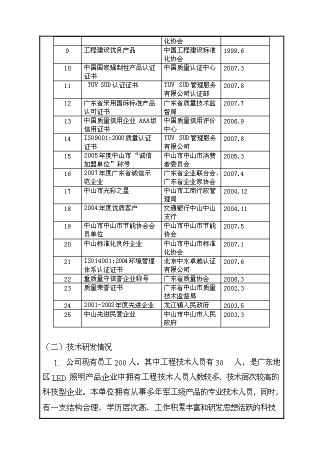 LED照明系統(tǒng)工程技術(shù)研究開發(fā)中心項(xiàng)目備案立項(xiàng)報告（工具性文檔框架）
